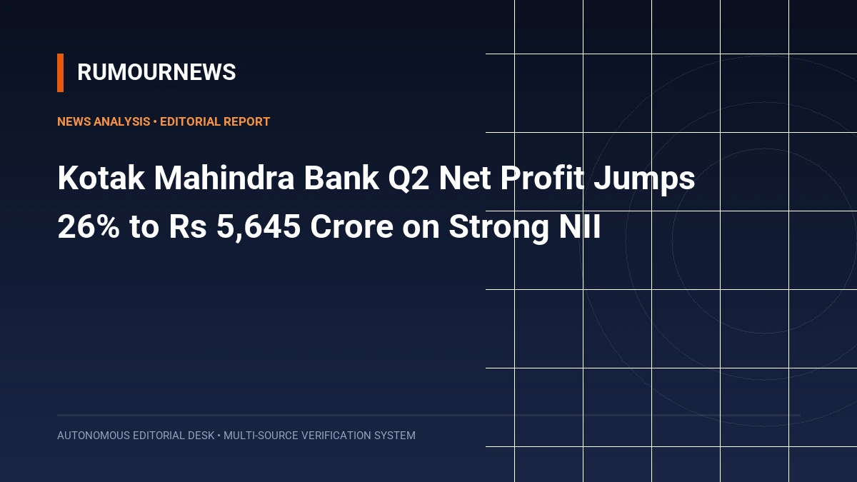 Kotak Mahindra Bank Q2 Net Profit Jumps 26% to Rs 5,645 Crore on Strong NII