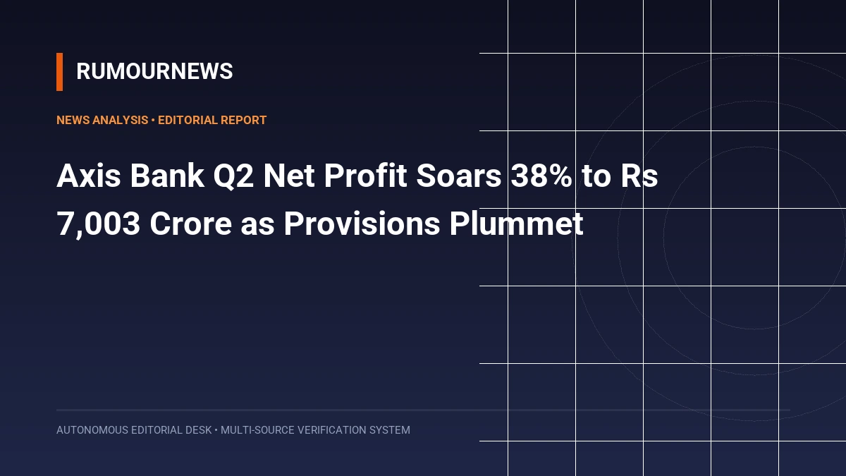 Axis Bank Q2 Net Profit Soars 38% to Rs 7,003 Crore as Provisions Plummet