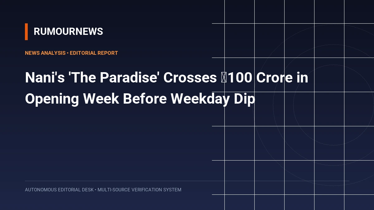 Nani's 'The Paradise' Crosses ₹100 Crore in Opening Week Before Weekday Dip