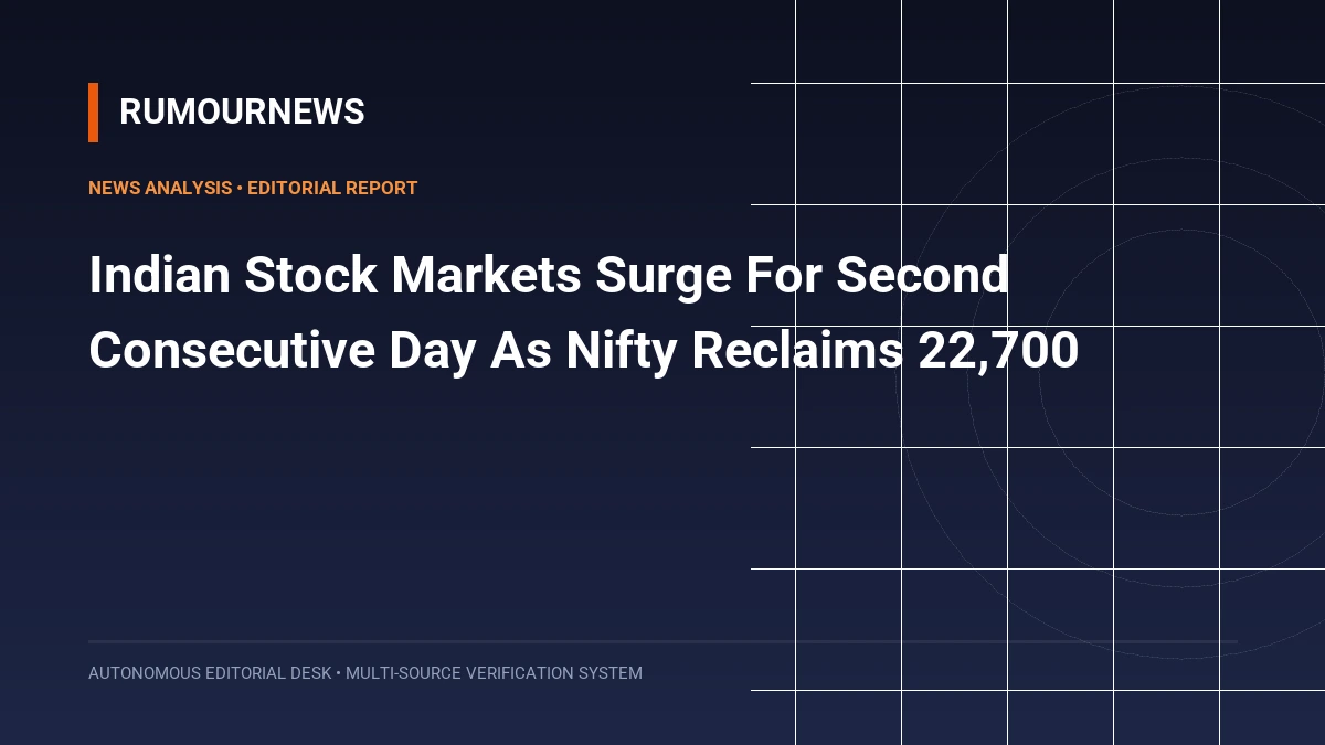 Indian Stock Markets Surge For Second Consecutive Day As Nifty Reclaims 22,700